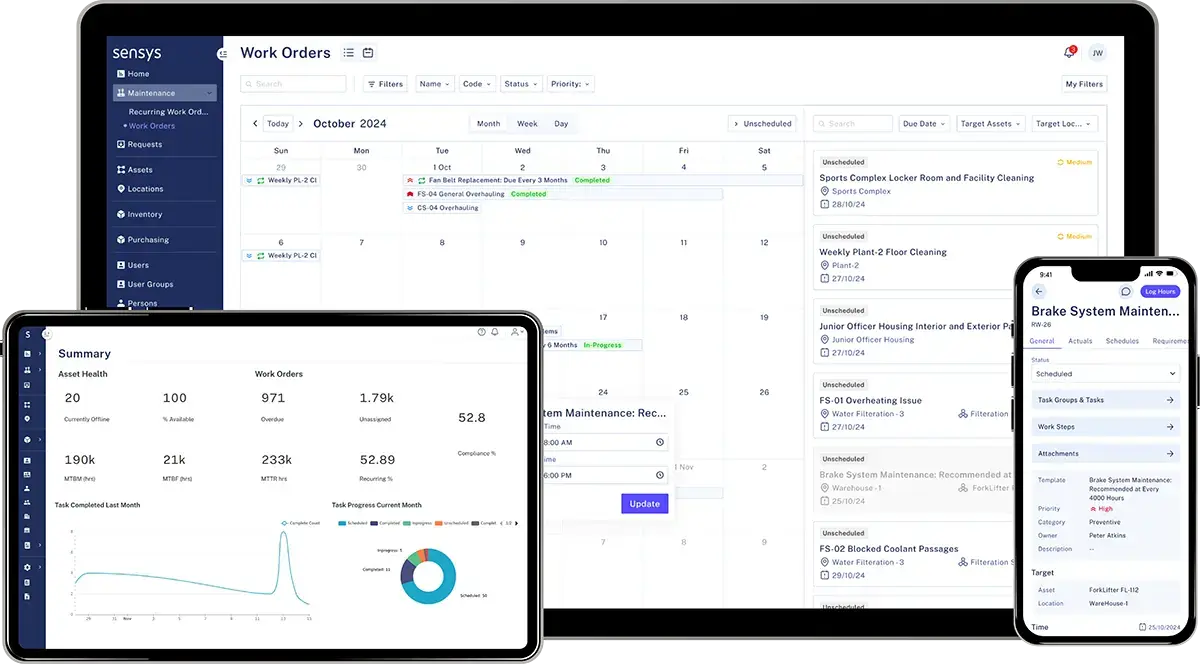 Helping maintenance and service teams succeed - Sensys